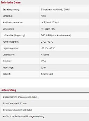 Schabus GX-CO2-30 Gassensor Detectie van Kooldioxide Schabus GX-CO2-30 Gassensor Detectie van Kooldioxide