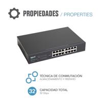 Schakelaar iggual IGG318324 Gigabit Ethernet - thumbnail