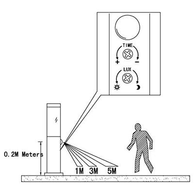 Eglo Staande schriklampHelsinki 45cm met bewegingssensor - 83279