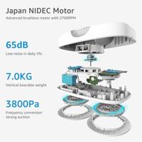 Elektrisch koffiezetapparaat DeLonghi Etam 29510B Zwart - thumbnail