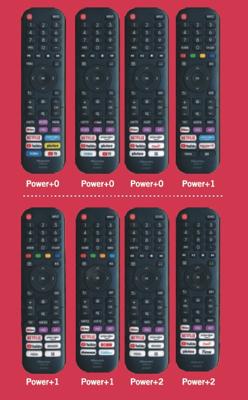 Afstandsbediening DCU 30902030 Afstandsbediening DCU 30902030