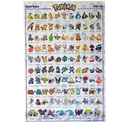 Poster Pokémon - Sinnoh German Characters 61x91,5cm Poster Pokémon - Sinnoh German Characters 61x91,5cm