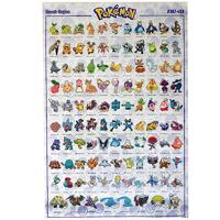 Poster Pokémon - Sinnoh German Characters 61x91,5cm - thumbnail