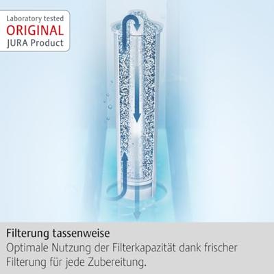 Jura CLARIS Smart+ filter (3 stuks) Koffie accessoire - thumbnail