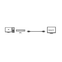 LogiLink CHB1102 HDMI-kabel HDMI Aansluitkabel HDMI-A-stekker, HDMI-A-stekker 2.00 m Zwart 4K UHD - thumbnail
