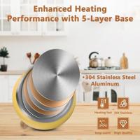 Weidmüller WIL-655-W-M12G-0.3U-S01 Schakelkastlamp 1 stuk(s) - thumbnail