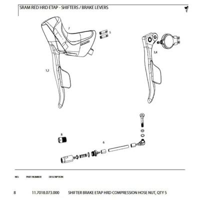 SRAM bovenmoer union nut 5pcs.