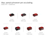 Einhell Professional TE-CD 18 Li-i BL (2x2,0Ah) Accu-klopboor/schroefmachine 2 snelheden Incl. 2 accus - thumbnail