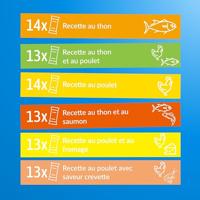 INABA Churu Chicken and tuna mix - Kattensnoepje - 80x14g - thumbnail