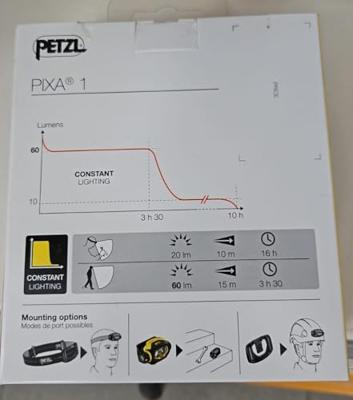 Petzl PIXA 1 hoofdlamp voor ATEX zones