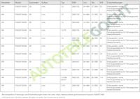 Mistlamp onderdeel 125083012 - thumbnail