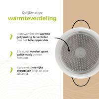 BE Living Braadpan met deksel ø 28 cm - keramische anti-aanbaklaag - geschikt voor alle warmtebronnen - wit - thumbnail