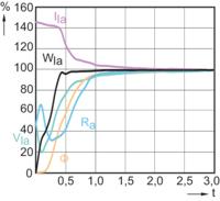 Heuer Beschermbek voor bankschroef | voor bekbreedte 160 mm | rubber laag | aluminium | 1 paar - 112160 112160 - thumbnail