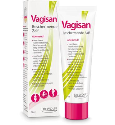 Vagisan Beschermende Zalf