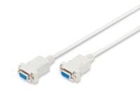 goobay Nulmodem seriële 9-Pins > 9-Pins kabel - thumbnail