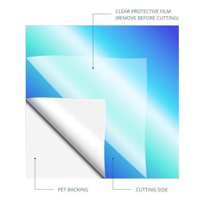 LOKLiK • permanent zelfklevend vinyl holografisch aqua blauw 30,5x90cm