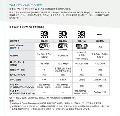 Stevige UTP-netwerkkabel categorie 6 Panduit UTP28X2M 2 m Blauw Wit