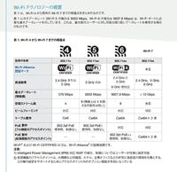 Stevige UTP-netwerkkabel categorie 6 Panduit UTP28X2M 2 m Blauw Wit - thumbnail