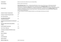 Meenk Ik Hou Van Holland Giftset - thumbnail