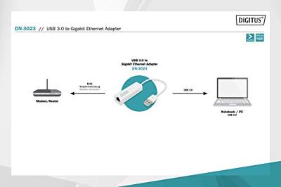 Digitus Netwerk, USB 3.2 Gen 1 (USB 3.0) Adapter [1x USB 3.0 stekker A - 1x RJ45] DN-3023 20.00 cm Afgeschermd