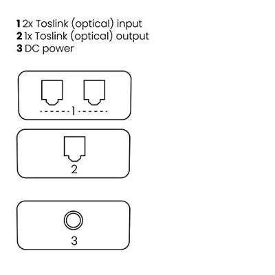 Marmitek TS 21 2 poorten Toslink-switch