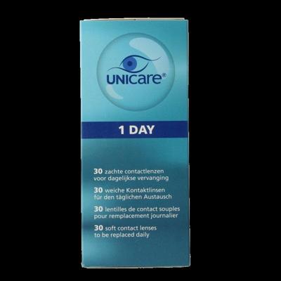 Unicare Daglenzen +2.50 30 Stuks