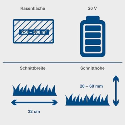 Grasmaaier Scheppach BC-MP320-X 20 V 32 cm 20-70 mm 32 L - thumbnail