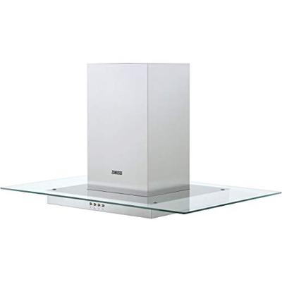 Zanussi ZHS92650XA ACTIE Zanussi ZHS92650XA ACTIE