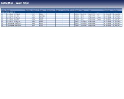 Interieurfilter ADH22513