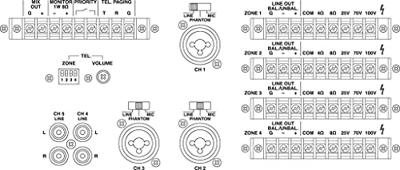 Monacor PA-4040 PA-versterker 40 W 4-kanaals 4 zones