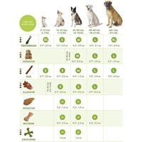 Natvoer Whimzees ToothBrush 350 Stuks - thumbnail