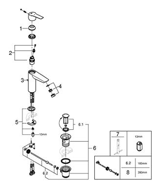 Grohe QuickFix Start M-size wastafelkraan met cold start en trekwaste chroom
