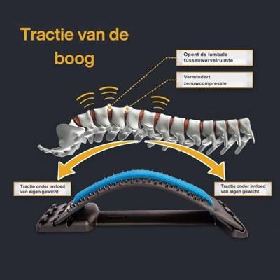 Qmed Back Stretching Support