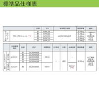 Schneider Electric DL2EDB3SB LED-signaallamp Groen 24 V - thumbnail