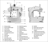 EMERIO Naaimachine met vrije arm SEW-122275 Wit, Sering - thumbnail