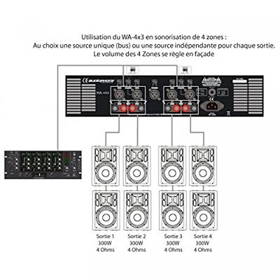 Audiophony WA-4X3 analoge versterker