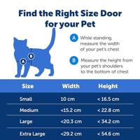 Petsafe kattenluik tot 7 kg aluminium wit - thumbnail