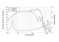 Lavoce FBASS15-20 15 15 inch 38 cm Woofer 200 W - thumbnail