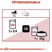 Royal Canin Instinctive in Gravy (saus) natvoer kattenvoer zakjes 12x85g - thumbnail