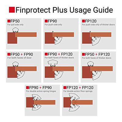 Ellen vingerbeschermingsprofiel - Finprotect Plus 5090 - 250cm - wit RAL9010