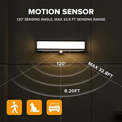 Lutec Design wandlampDoblo solar rechthoekig - 6943801125