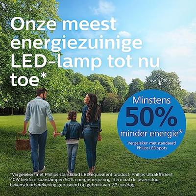 Philips 8720169308206 Diamond Inbouwlamp LED 6.5 W Wit Philips 8720169308206 Diamond Inbouwlamp LED 6.5 W Wit