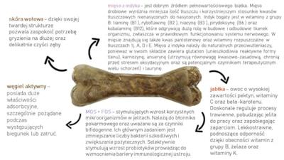 SYTA MICHA Kalkoen kauwbot - hondensnack - 13,5 cm