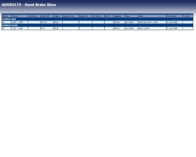 Remschoenset, parkeerrem ADG04174