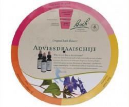 Advies draaischijf