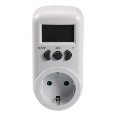 Energie verbruiksmeter Energie verbruiksmeter