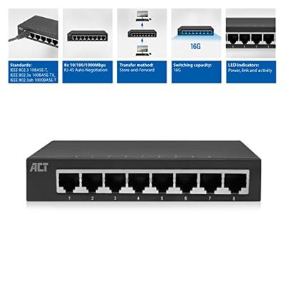 ACT AC4418 8-poorts Gbit switch