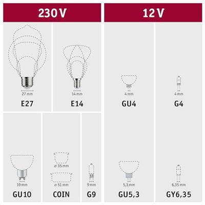 Paulmann LED-buis- Energielabel: F (A - G) G5 8.5 W Warmwit 1 stuk(s) (Ø x l) 18 mm x 563 mm