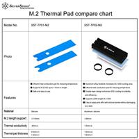Silverstone SST-TP02-M2 hardwarekoeling Geheugen module Radiator - thumbnail