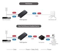 EDIMAX GP-101IT PoE-injector 1 GBit/s IEEE 802.3at (25.5 W), IEEE 802.3af (12.95 W) - thumbnail